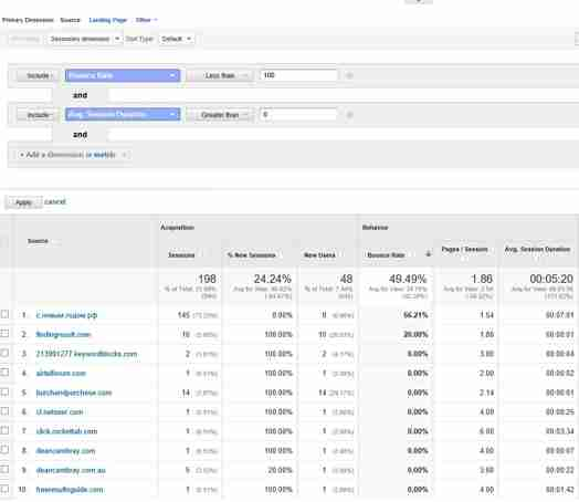How to clean up Bogus Bounce Rates in Google Analytics